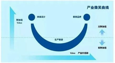 疫情風暴中的轉機 五金工具工廠的生存轉型與價值鏈重塑